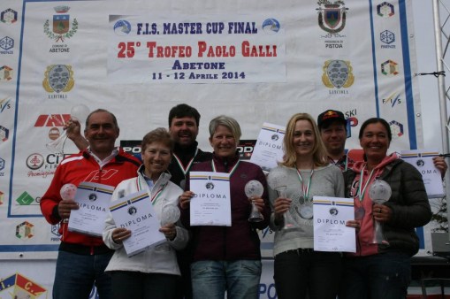 FIS Masters Cup Finale 2014